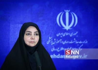 فوت 163 نفر بر اثر کرونا طی 24 ساعت گذشته ، شناسایی 2560 بیمار جدید
